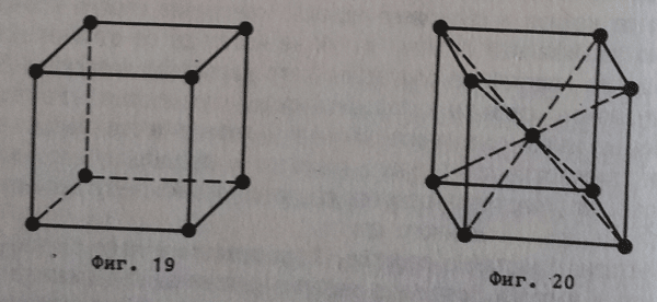 Кубична кристална решетка и обемно центрирана кристална решетка