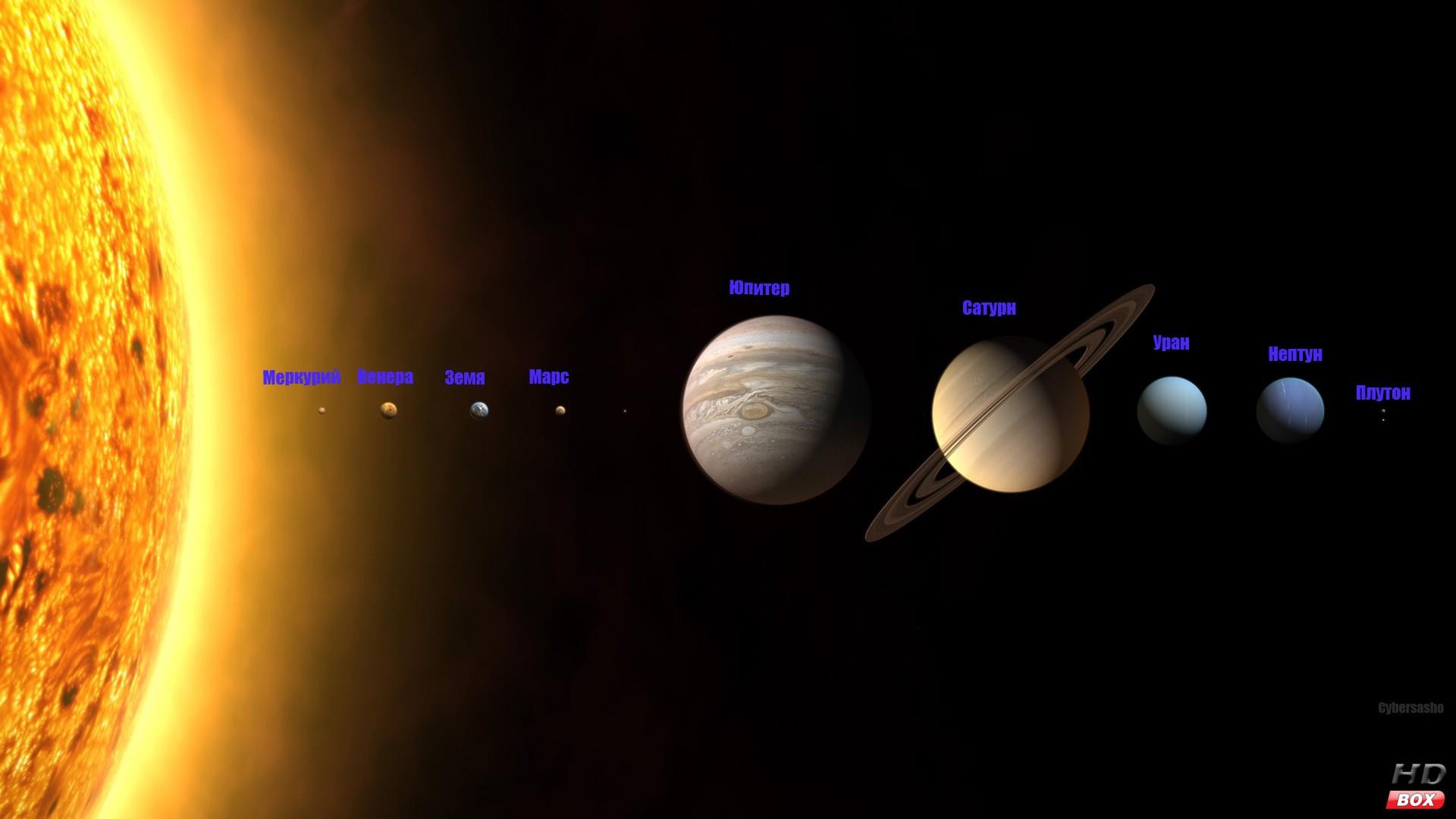 Планетите в Слънчевата система